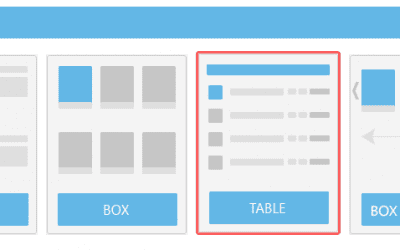 On a testé :  Display Product – Multi-disposition pour WooCommerce