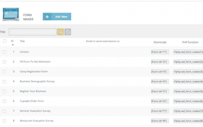 Débuter avec les plug-ins de formulaires de contact pour WordPress