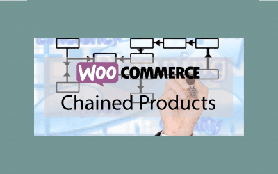 Woocommerce Chained Products – Rabais sur un lot de produits