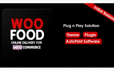 Plugin WooCommerce :WooFood – Plugin pour la restauration rapide et les livraison