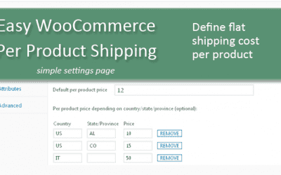 Plugin WooCommerce :Easy WooCommerce Per Product Shipping