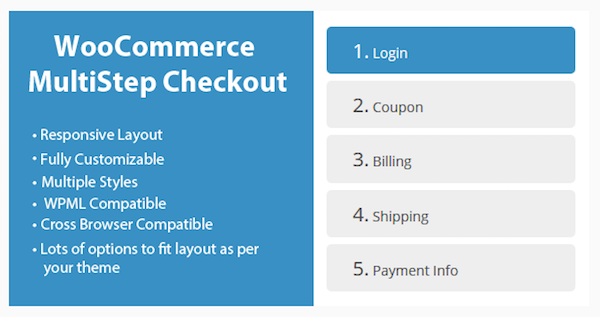 WooCommerce-Plugins-MultiStep-Checkout-Wizard-600x317
